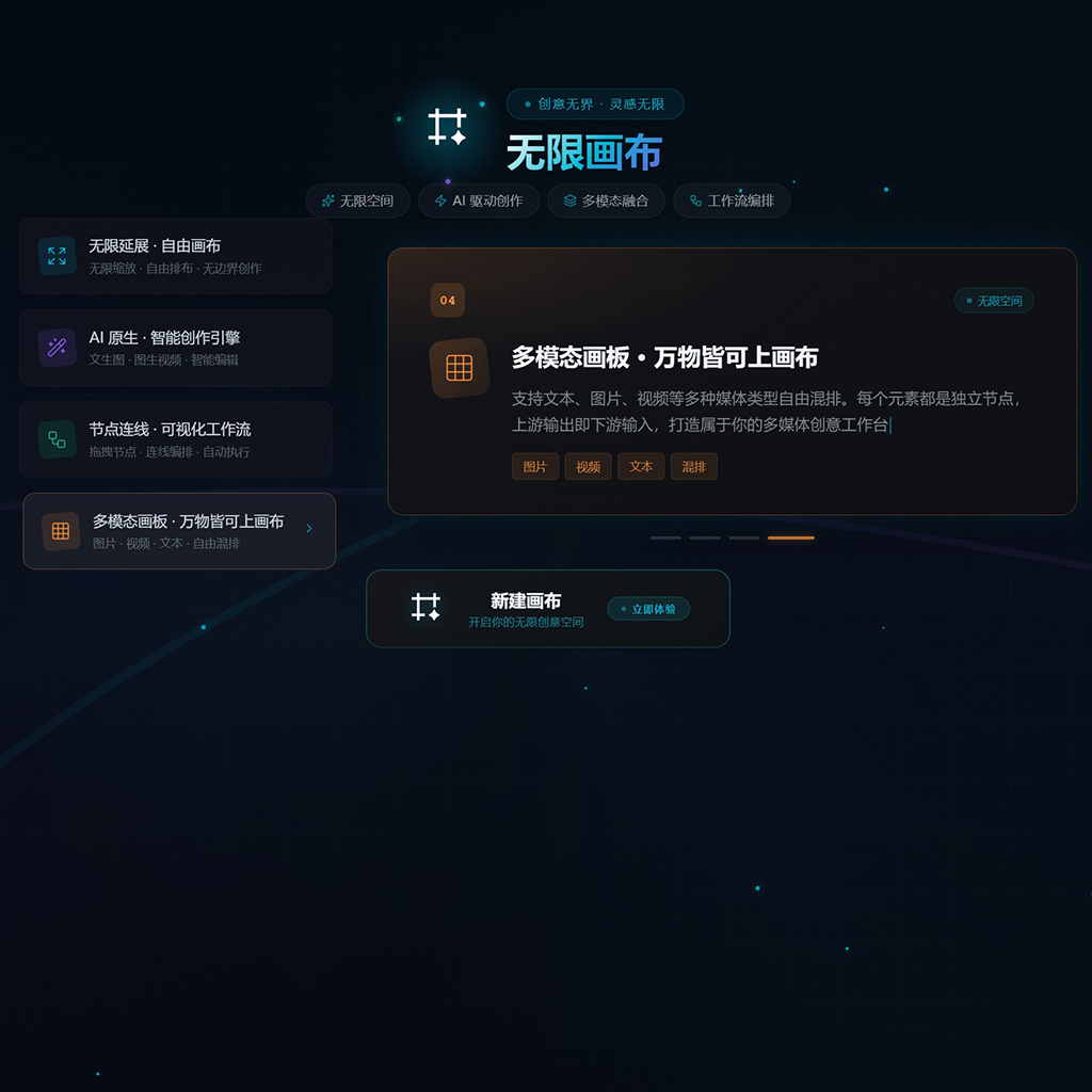 AI海报电商一键生图案例