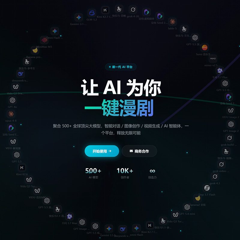 视觉组件案例展示